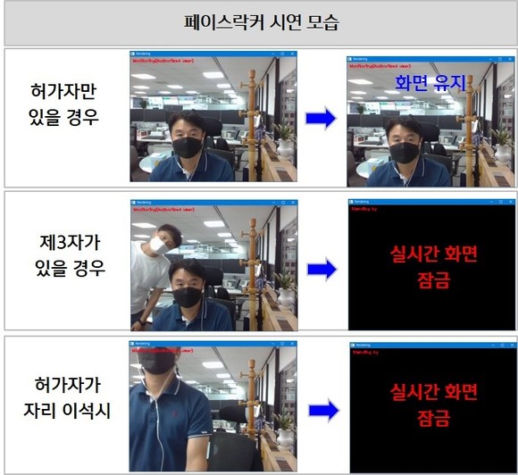 신한은행이 재택근무자 정보 보안 강화를 위해 '페이스락커를' 도입했다. ⓒ 신한은행