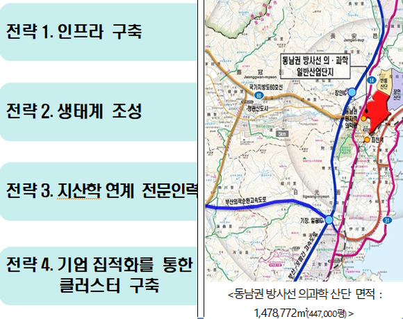 4대 중점 전략 및 산업 클러스터 조성 계획도. ⓒ 부산시