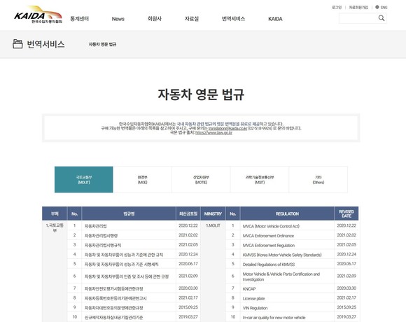 한국수입자동차협회가 투명성 강화와 국내 자동차산업에 기여라는 전략적 방향성에 따라 자동차 관련 법규 영문번역 서비스의 확대를 결정했다. ⓒ 한국수입자동차협회