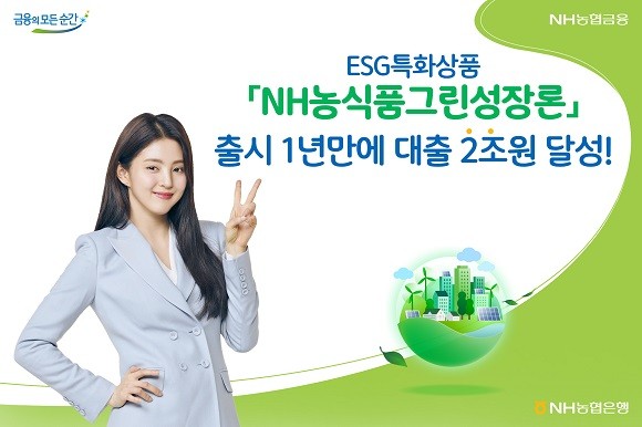 NH농협은행은 농식품기업에 대출한도와 금리를 우대하는 'NH농식품그린성장론'의 대출잔액이 2조원을 돌파했다고 2일 밝혔다. ⓒ NH농협은행