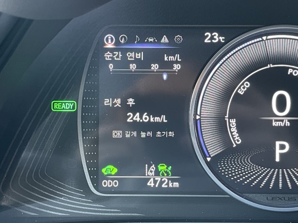 시승을 마친 후 계기판에 표시된 연료효율은 24.6㎞/ℓ였다. = 노병우 기자