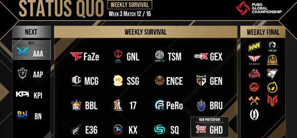 한국팀 Gen.G와 GNL ESPORTS은 치킨 획득에 실패하며 아직 파이널행을 확정하지 못했다. ⓒ 크래프톤