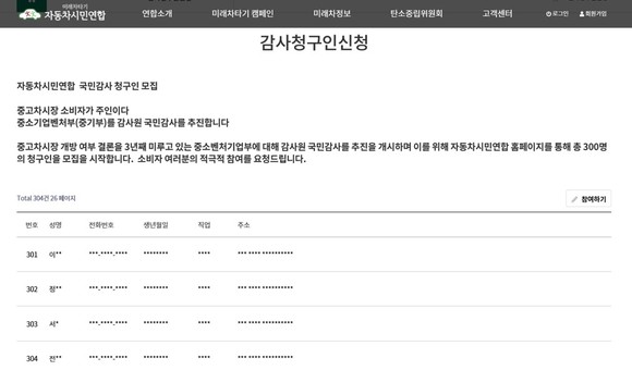 자동차시민연합이 중고차 시장 개방과 관련해 3년째 결론을 미루고 있는 중소벤처기업부에 대해 감사원 국민감사 신청하기 위한 청구인 300명 모집을 완료했다. ⓒ 자동차시민연합