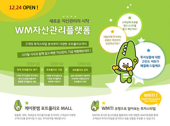 KB국민은행은 맞춤형 자산관리 서비스를 제공하는 'WM자산관리플랫폼'을 우선 직원 단말에 적용 시키고 향후 고객용 모바일 뱅킹으로 확대할 계획이다. ⓒ KB국민은행
