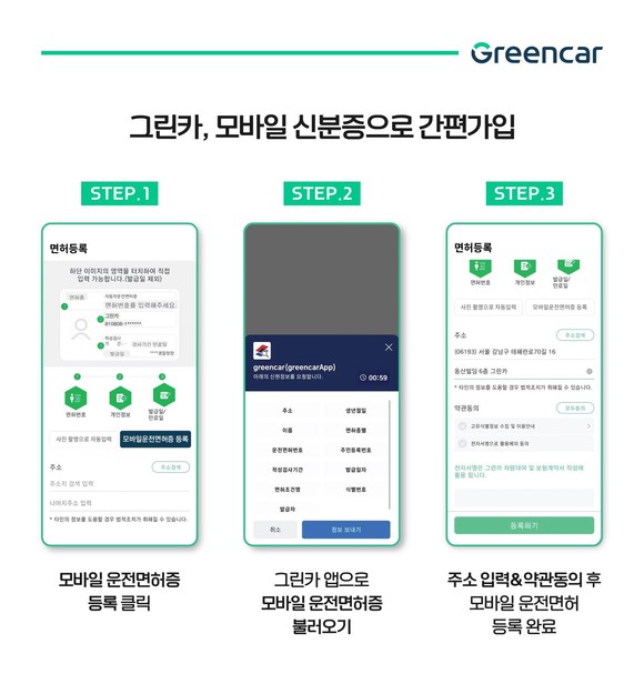 그린카가 디지털 국가신분증 '모바일 운전면허증' 업계 최초 시범운영 업체로 선정됐다. ⓒ 그린카