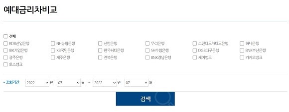 은행연합회는 22일 홈페이지에 7월 기준 은행별 예대금리차를 비교 공시했다. ⓒ 은행연합회 홈페이지 갈무리