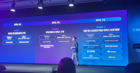 이경일 컴투버스 대표는 "메타버스 영역은 아직까지 화이트 스페이스다"고 말했다. = 김경태 기자
