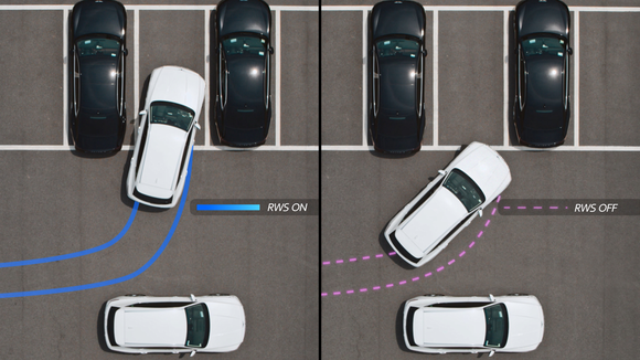 독립형 후륜 조향 시스템은 도로 폭이 좁거나 주차공간이 넉넉하지 않은 국내와 유럽 시장에서도 유용하다. ⓒ 현대모비스