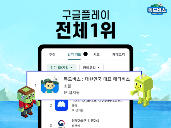 메타버스 플랫폼 '독도버스'가 지난 26일 구글플레이에서 전체 앱 인기순위 1위를 달성했다. ⓒ 핑거