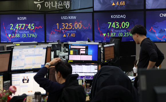 16알 국내 증시는 지정학적 리스크가 부각되며 혼조세를 보였으며, 기관 매도세에 소폭 하락했다. ⓒ 연합뉴스