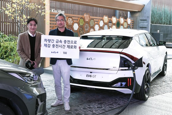 왼쪽부터 백상진 TBU 대표, 윤승규 기아 국내eBiz솔루션 실장이 업무협약 체결 후 기념사진 촬영하고 있는 모습. ⓒ 기아