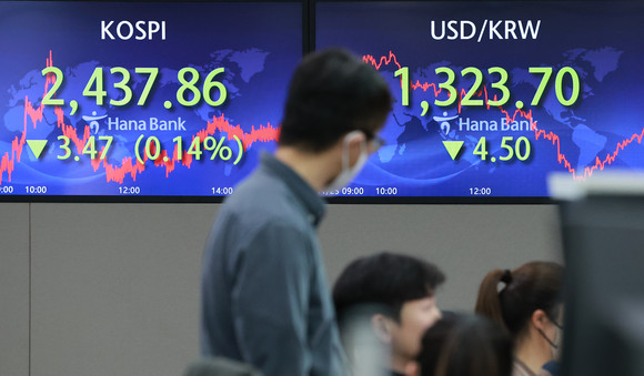 25일 코스피 지수는 전장 2441.33대비 3.47p 하락한 2437.86을 기록했다. ⓒ 연합뉴스