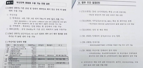 노조 측에서 입수한 동남권 조직 개편안. ⓒ 한국산업은행지부