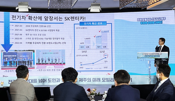 SK렌터카의 친환경 전기차 전환 행보와 향후 계획을 발표하는 황일문 SK렌터카 대표이사. ⓒ SK렌터카