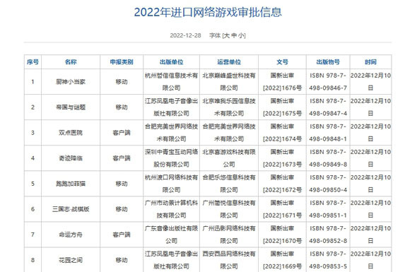 중국이 외자 게임에 대한 판호 발급을 지난 28일 승인했다. ⓒ 중국 국가신문출판서