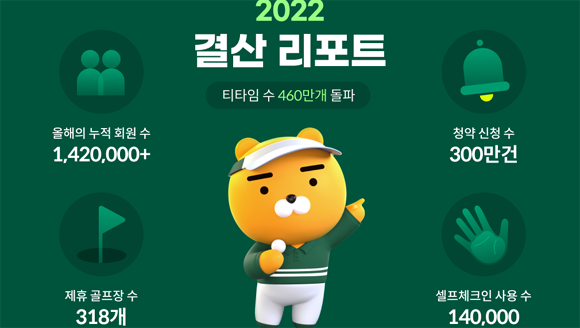 카카오VX는 신기술에 재미를 더해 스포츠 업계의 디지털 혁신을 이어갈 예정이다. ⓒ 카카오VX