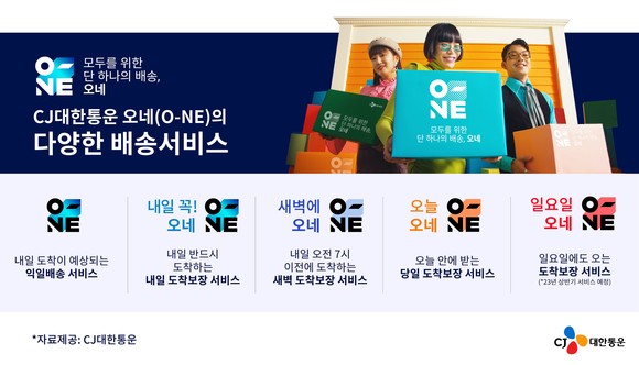 CJ대한통운 오네(O-NE) 서비스 종류와 로고. ⓒ CJ대한통운
