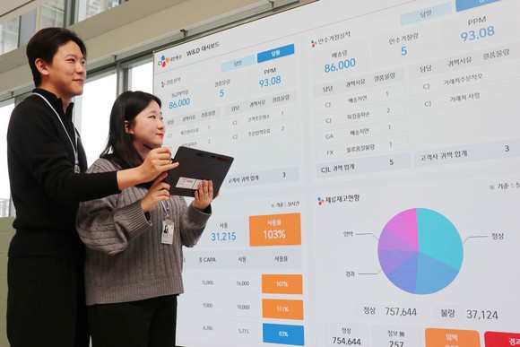 CJ대한통운 직원이 새롭게 개발한 스마트 창고 관리 시스템 LoIS WMS를 소개하고 있다. ⓒ CJ대한통운