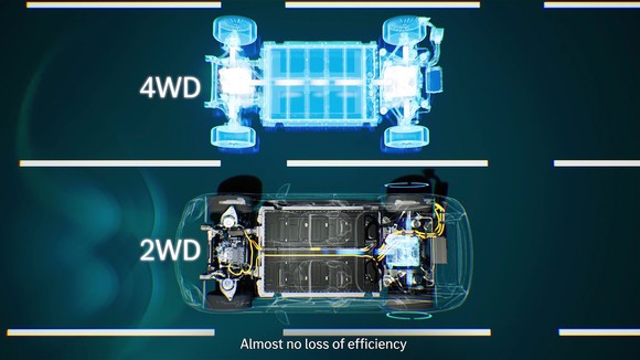 DCU는 사륜구동 시스템에서 각 주행상황에 맞춰 자동으로 전륜 모터를 분리해 후륜구동으로만 주행할 수 있도록 하는 기술이다. ⓒ 메르세데스-벤츠 코리아