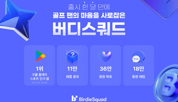 카카오VX는 향후에도 신기술에 재미를 더해 스포츠 업계의 디지털 혁신을 이어갈 예정이다. ⓒ 카카오VX