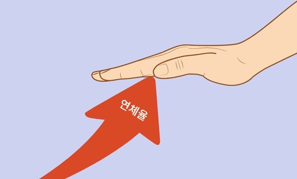 국내 은행이 지난 9월말 연체채권을 정리한 규모는 3조원으로 전월 대비 1조6000억원 늘었다. = 장민태 기자