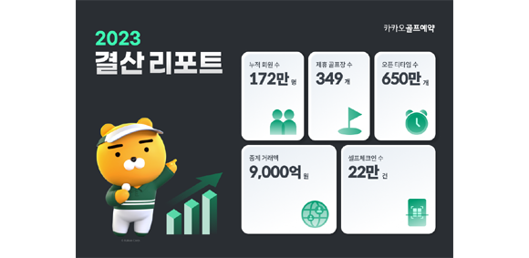 카카오 VX는 현장과 골퍼들의 의견을 청취해 실정에 맞는 다양한 활동을 전개하고 있다. ⓒ 카카오VX