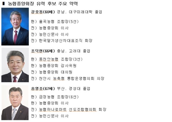 농협중앙회장 유력 후보 주요 약력. ⓒ 프라임경제