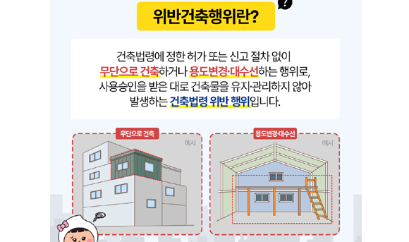 김포시는 인구 밀집지역, 공공주택지구 위반건축물 합동점검 등 지속적인 지도·단속을 통해 각종 대형 안전사고 예방 및 도시미관 개선에 앞장서고 있다. ⓒ 김포시