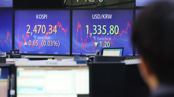 금일 국내 증시는 기업 실적에 따른 업종별 주가 차별화가 나타나며 혼조세로 마감했다. ⓒ 연합뉴스