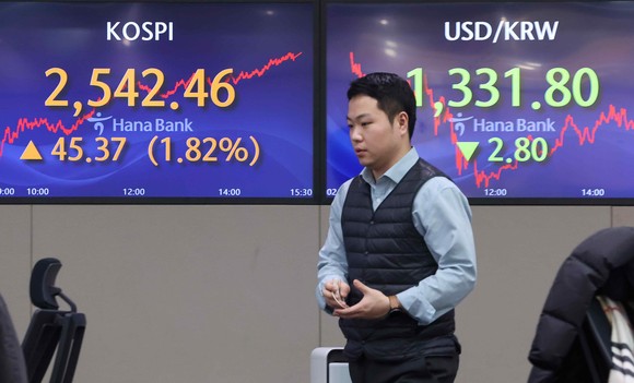 금일 국내 증시는 지난밤 미국 증시 하락에도 불구하고, 한국형 기업 밸류업 프로그램 기대감이 이어지면서 코스피가 상대적 강세를 기록했다. ⓒ 연합뉴스