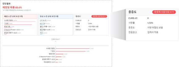 이지케어텍의 AI 폐렴 진단 소프트웨어 화면. ⓒ 이지케어텍