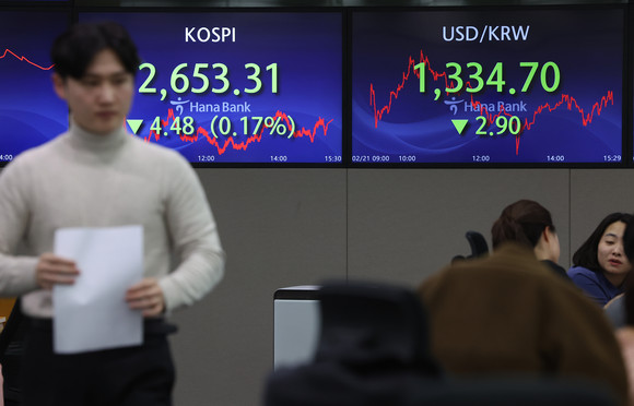 금일 코스피는 개인과 외국인 매도세에 이틀째 하락했다. ⓒ 연합뉴스