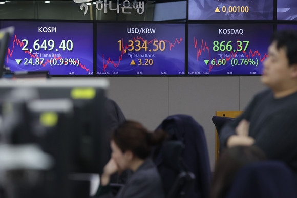 금일 국내 증시는 이차전지 및 반도체 업종 약세에 하락 마감했다. ⓒ 연합뉴스.