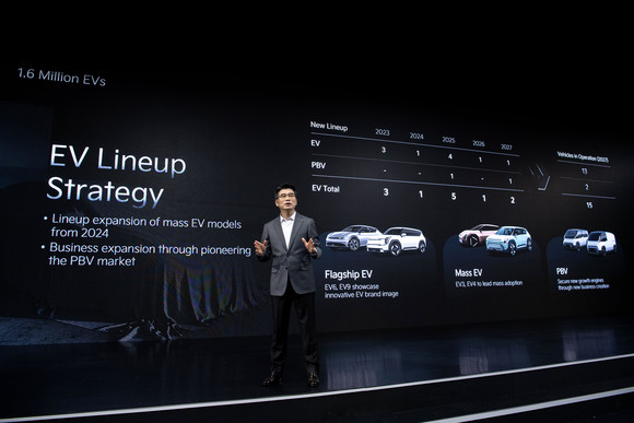 송호성 기아 사장이 2024 CEO 인베스터 데이에서 중장기 사업 전략과 재무 목표 등에 대해 설명하고 있다. ⓒ 기아