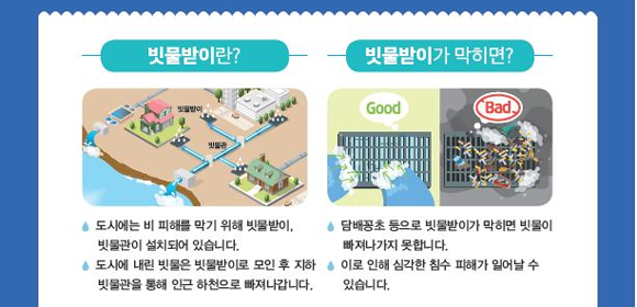 안전신문고는 행정력이 도달하기 어려운 안전 사각지대에 시민 스스로가 참여하고 자발적 안전의식 문화를 조성해 사고 예방에 큰 역할을 하고 있다. ⓒ 김포시