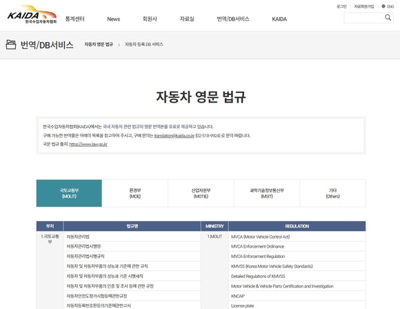 KAIDA의 영문 법규 서비스가 차세대 시스템으로 업그레이드됐다. ⓒ 한국수입자동차협회