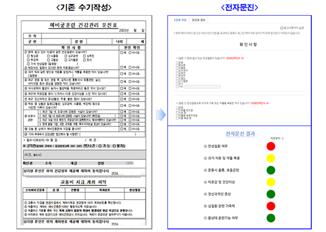 전자문진은 개인 휴대폰을 이용해 전자문진 홈페이지에 접속 후 건강문진표, 훈련참가비 지급계좌, 보안서약서 등을 작성하면 된다. ⓒ 국방부