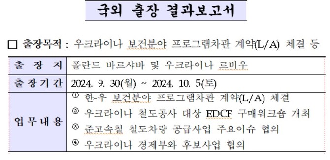 수출입은행 임원 국외 출장 결과보고서. ⓒ 공공기관 경영정보 공개시스템.