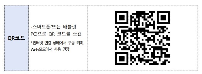 '자살예방 보도준칙 4.0' 전자책 QR코드. ⓒ 보건복지부·한국기자협회·한국생명존중희망재단
