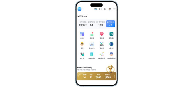 스마트스코어가 제휴 골프장 400여곳의 내장객 스코어 데이터 활용한 'Korea Golf Daily' 콘텐츠로 차별화 꾀했다. ⓒ 스마트스코어
