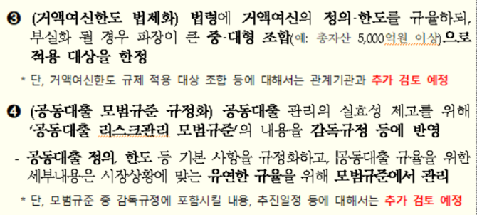 협의회가 발표한 조합 건전성 관리를 위한 주요 제도 개선 사항. ⓒ 금융위원회