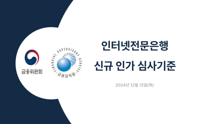 금융당국이 공개한 인터넷전문은행 신규 인가 심사기준. ⓒ 금융위원회