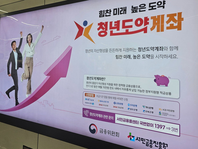 금융권에 따르면 최대 연 9%대 금리 효과를 내세운 청년도약계좌로 신청이 몰리고 있다. ⓒ 연합뉴스
