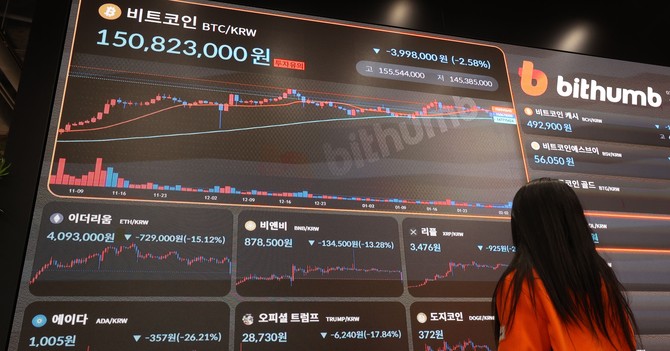 지난 3일 서울 서초구 빗썸라운지 강남점에 표시된 가상화폐 실시간 거래 가격. ⓒ 연합뉴스