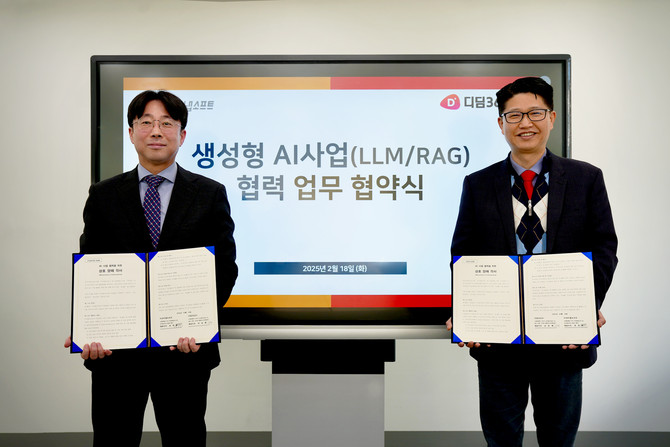 (오른쪽부터) 전경헌 사이냅소프트 대표와 김상래 디딤365 AI·빅데이터 부문 대표가 'AI 사업 협력을 위한 업무협약'을 체결했다. ⓒ 사이냅소프트