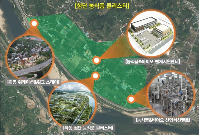 하동군 농산업 혁신벨트 조성사업 선정. ⓒ 하동군