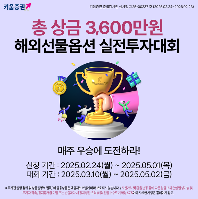키움증권이 '해외선물옵션 실전투자대회'를 개최한다. ⓒ 키움증권