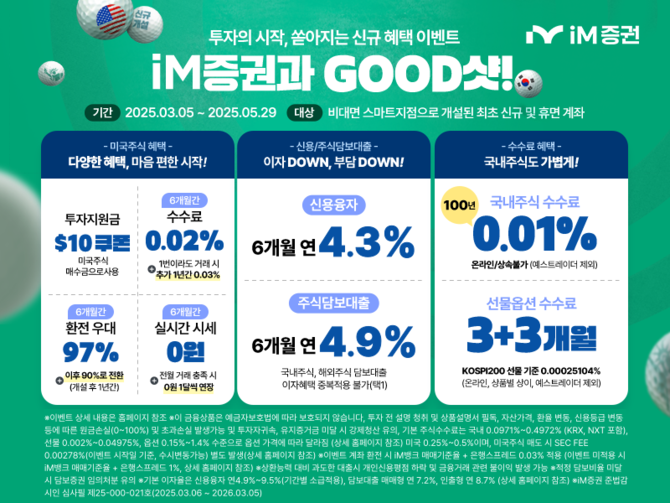 iM증권이 오는 5월29일까지 비대면 스마트지점 신규 및 휴면고객 대상 계좌개설 이벤트를 진행한다. ⓒ iM증권
