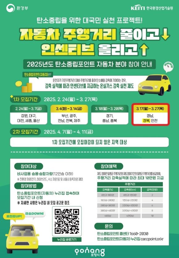 자동차 탄소중립포인트 참여 홍보물. ⓒ 포항시