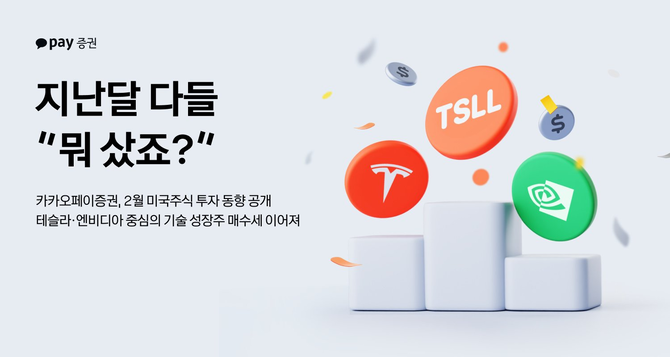 카카오페이증권이 지난 한 달간 자사 플랫폼에서 미국주식을 거래한 사용자들의 투자 동향을 공개했다. © 카카오페이증권